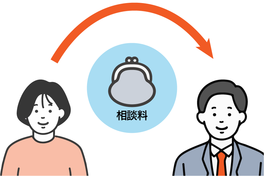 流れ:2.相談料のお支払い(※住宅取得を見送った場合はご返金)